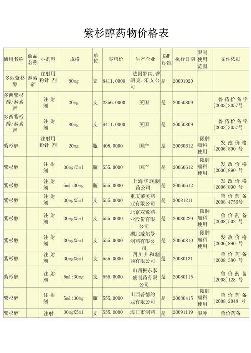 印科印度药品直购网选购指南：从价格到品质的全方位解析