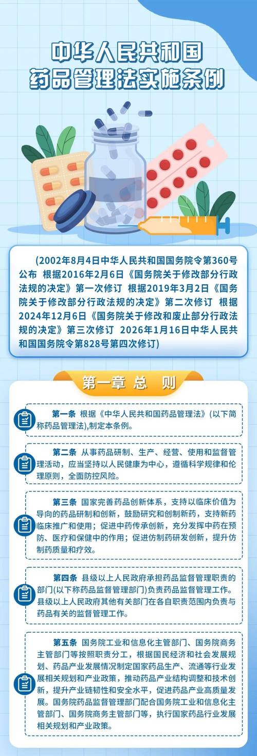 印科印度药品代购合法吗现在？小白必知道的法律边界
