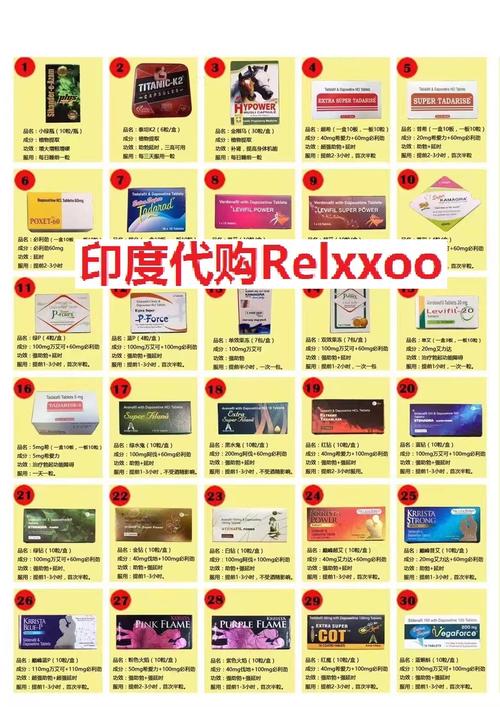 印科印度双效片效果真相：张工吃了三天后的惊人变化
