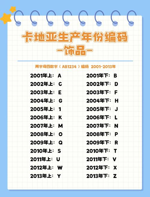 印科印度药代购群怎么加入：小白必看的避坑指南